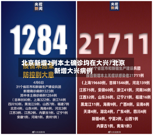 北京新增2例本土确诊均在大兴/北京新增大兴病例-第2张图片