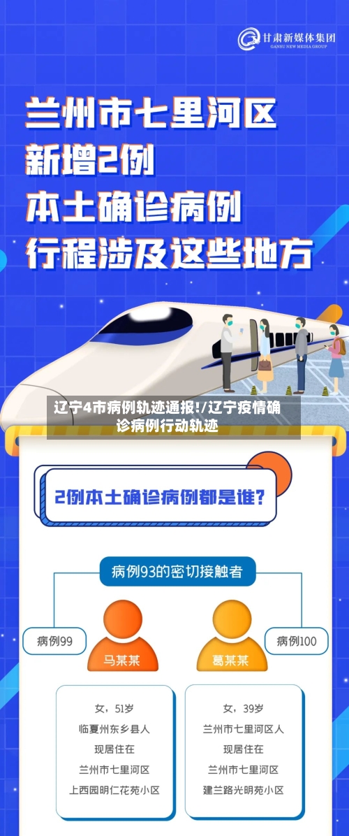 辽宁4市病例轨迹通报!/辽宁疫情确诊病例行动轨迹