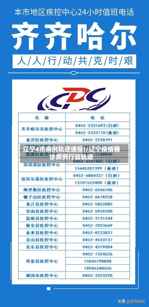 辽宁4市病例轨迹通报!/辽宁疫情确诊病例行动轨迹-第2张图片