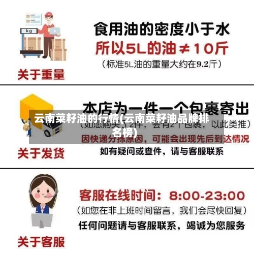 云南菜籽油的行情(云南菜籽油品牌排名榜)-第3张图片