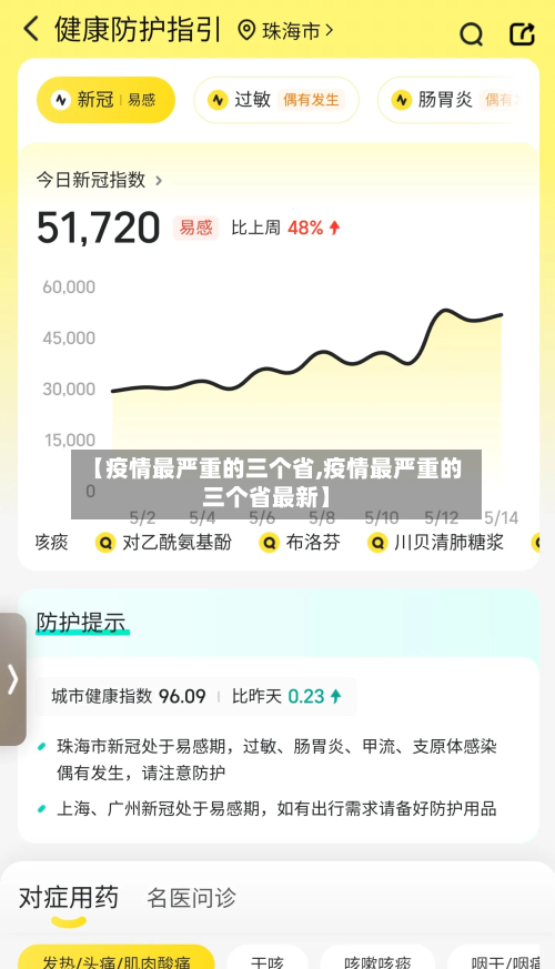 【疫情最严重的三个省,疫情最严重的三个省最新】-第2张图片