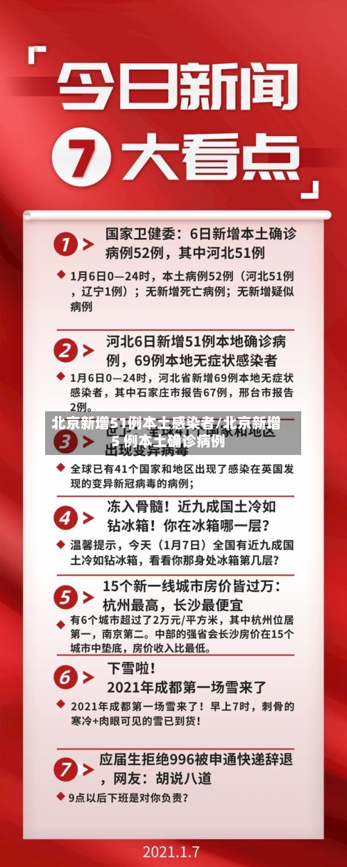 北京新增51例本土感染者/北京新增 5 例本土确诊病例-第2张图片