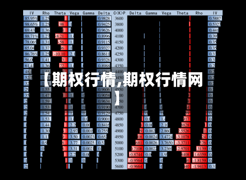 【期权行情,期权行情网】-第1张图片