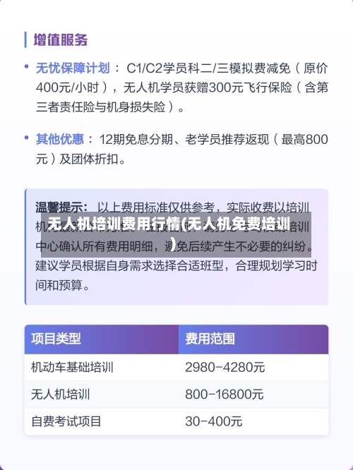 无人机培训费用行情(无人机免费培训)-第2张图片