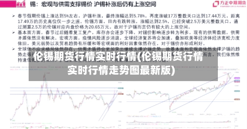 伦锡期货行情实时行情(伦锡期货行情实时行情走势图最新版)-第2张图片