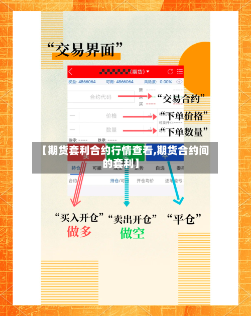 【期货套利合约行情查看,期货合约间的套利】-第3张图片