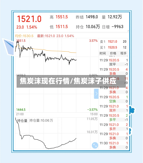 焦炭沫现在行情/焦炭沫子供应-第2张图片