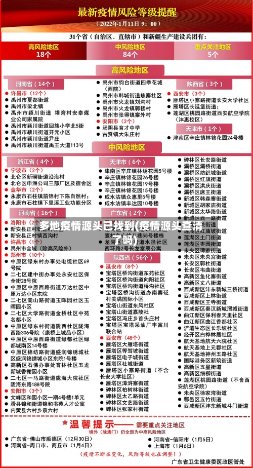 多地疫情源头已找到(疫情源头查清了吗)-第2张图片