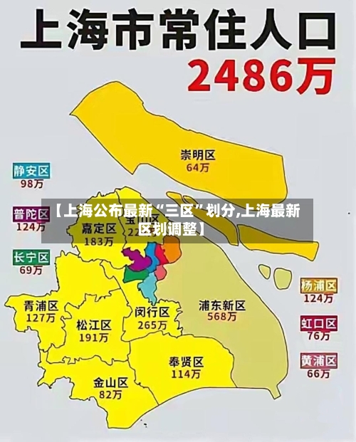 【上海公布最新“三区”划分,上海最新区划调整】