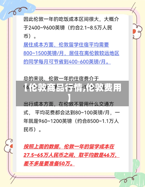 【伦敦商品行情,伦敦费用】-第1张图片