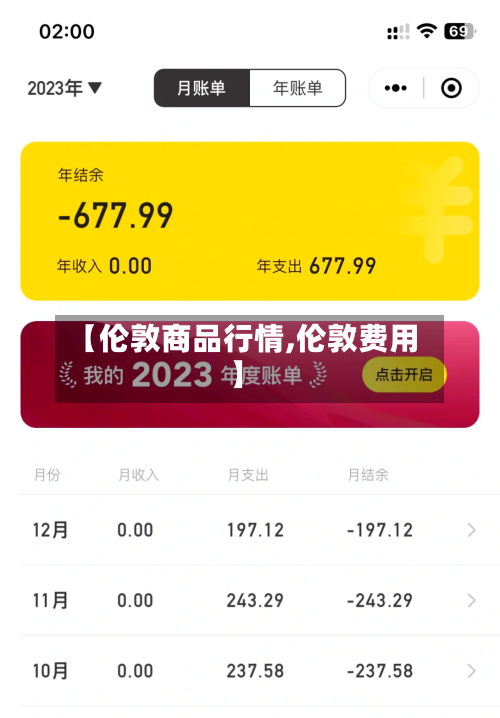 【伦敦商品行情,伦敦费用】-第2张图片