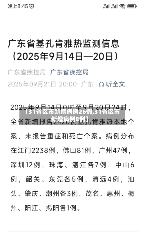 【31省区市新增病例26例,31省区市新增病例8例】-第2张图片
