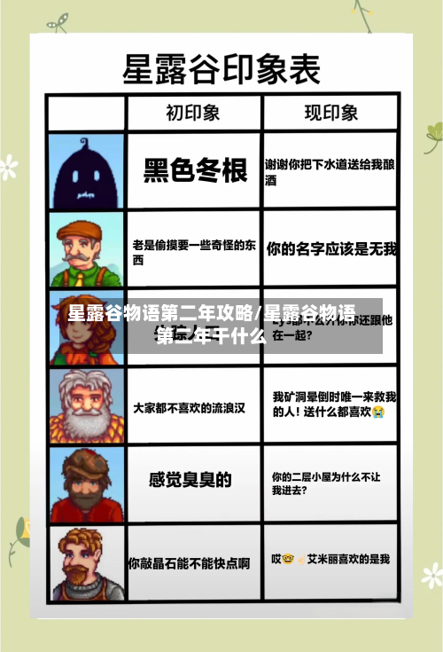 星露谷物语第二年攻略/星露谷物语第二年干什么-第2张图片