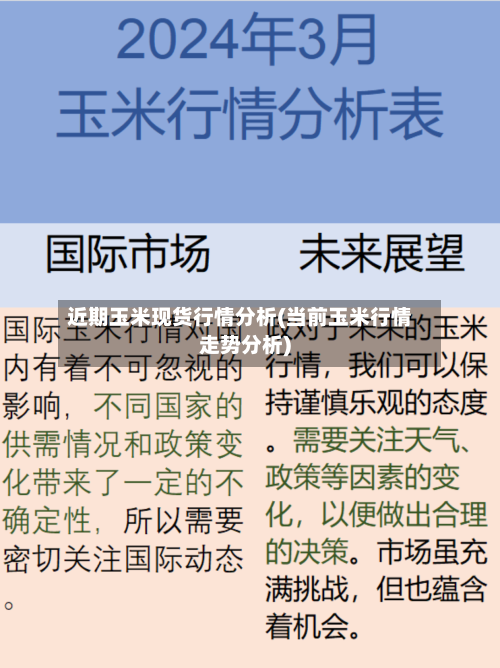 近期玉米现货行情分析(当前玉米行情走势分析)