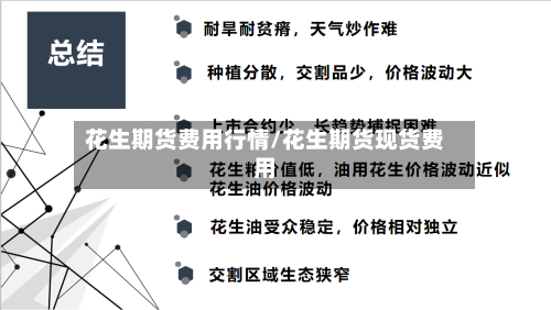 花生期货费用行情/花生期货现货费用-第2张图片
