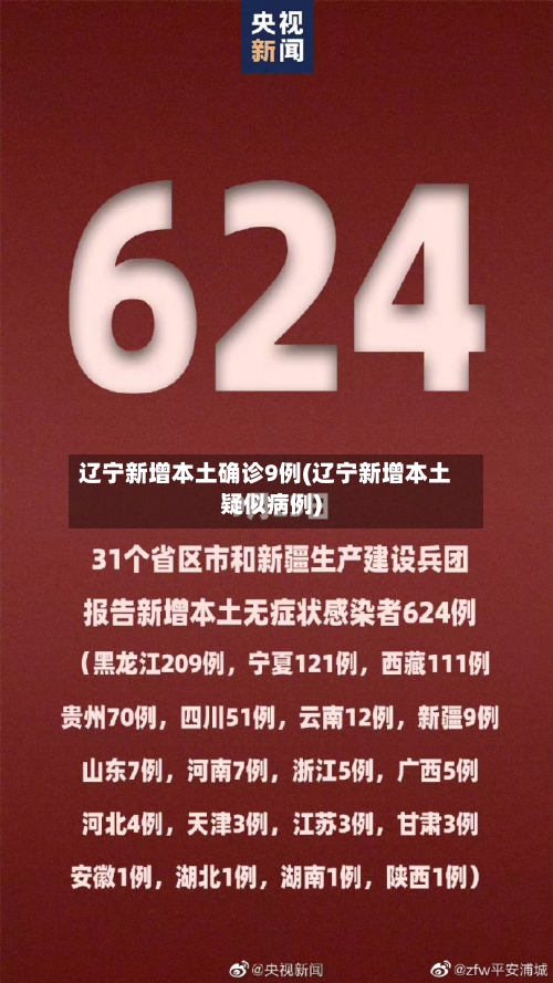 辽宁新增本土确诊9例(辽宁新增本土疑似病例)-第2张图片