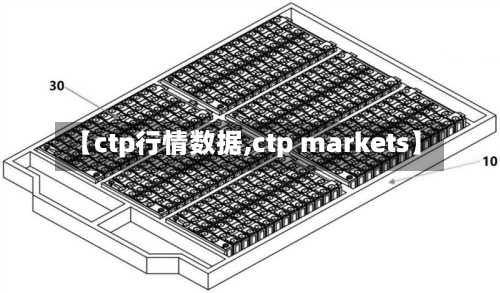 【ctp行情数据,ctp markets】-第1张图片