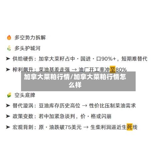 加拿大菜粕行情/加拿大菜粕行情怎么样-第3张图片