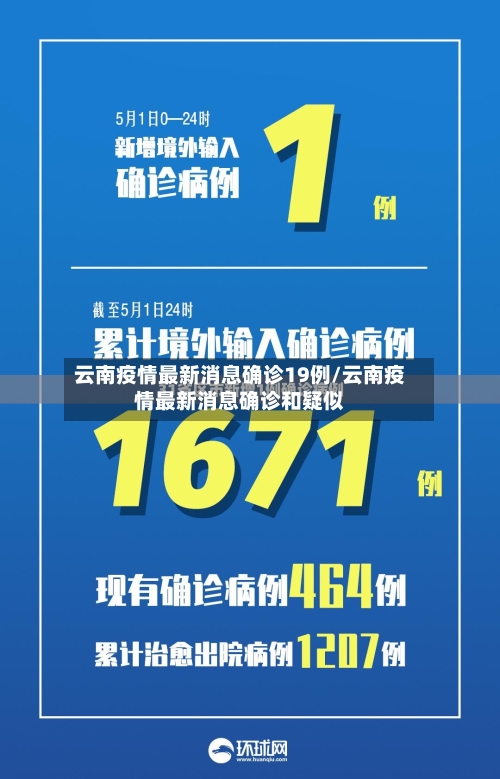 云南疫情最新消息确诊19例/云南疫情最新消息确诊和疑似-第3张图片