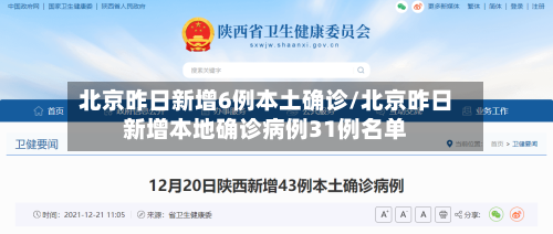 北京昨日新增6例本土确诊/北京昨日新增本地确诊病例31例名单-第3张图片