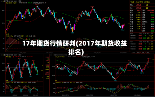 17年期货行情研判(2017年期货收益排名)-第2张图片