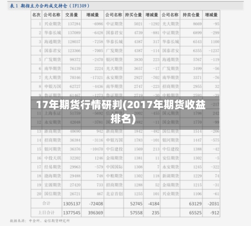 17年期货行情研判(2017年期货收益排名)-第1张图片
