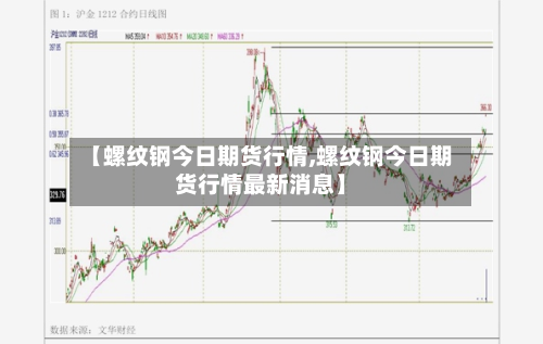 【螺纹钢今日期货行情,螺纹钢今日期货行情最新消息】-第3张图片