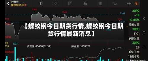 【螺纹钢今日期货行情,螺纹钢今日期货行情最新消息】-第1张图片