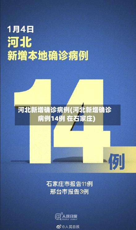 河北新增确诊病例(河北新增确诊病例14例 在石家庄)-第1张图片