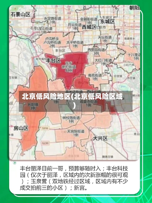 北京低风险地区(北京低风险区域)