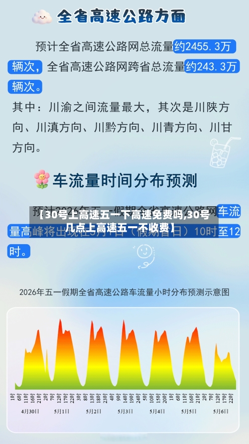 【30号上高速五一下高速免费吗,30号几点上高速五一不收费】-第2张图片