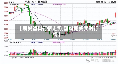 【期货塑料行情走势,塑料期货实时行情】-第3张图片