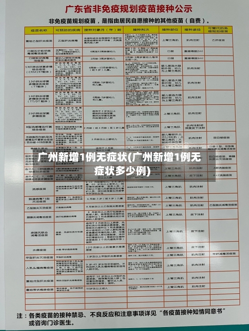 广州新增1例无症状(广州新增1例无症状多少例)