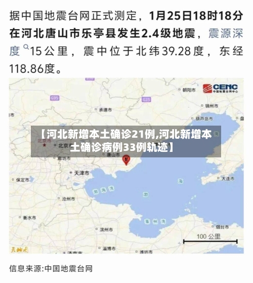 【河北新增本土确诊21例,河北新增本土确诊病例33例轨迹】-第1张图片