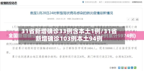 31省新增确诊33例含本土1例/31省新增确诊103例本土94例-第2张图片