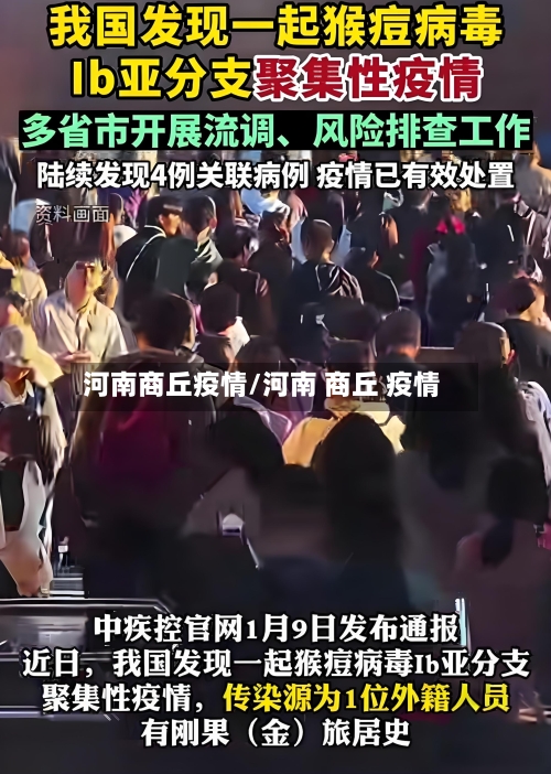 河南商丘疫情/河南 商丘 疫情