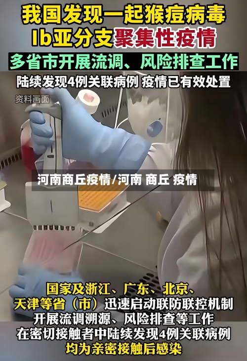 河南商丘疫情/河南 商丘 疫情-第2张图片