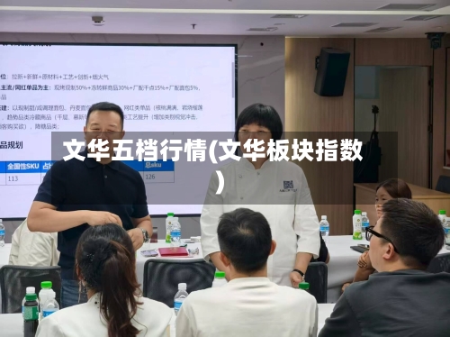 文华五档行情(文华板块指数)