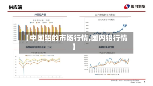 【中国铝的市场行情,国内铝行情】-第3张图片