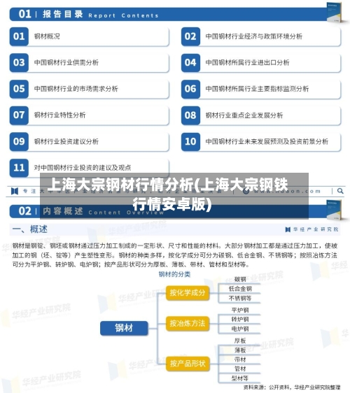 上海大宗钢材行情分析(上海大宗钢铁行情安卓版)