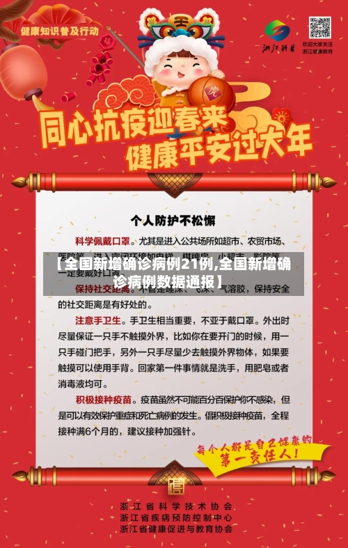 【全国新增确诊病例21例,全国新增确诊病例数据通报】