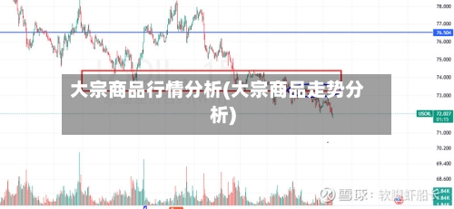 大宗商品行情分析(大宗商品走势分析)