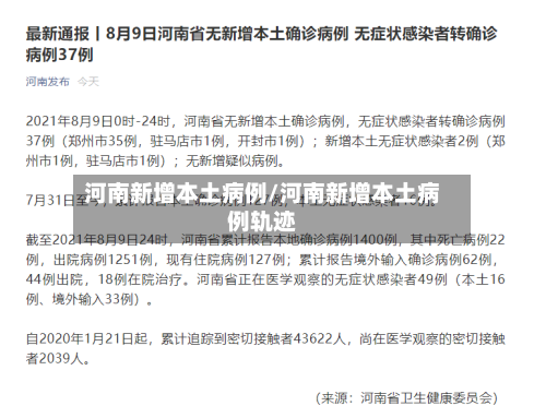 河南新增本土病例/河南新增本土病例轨迹-第1张图片