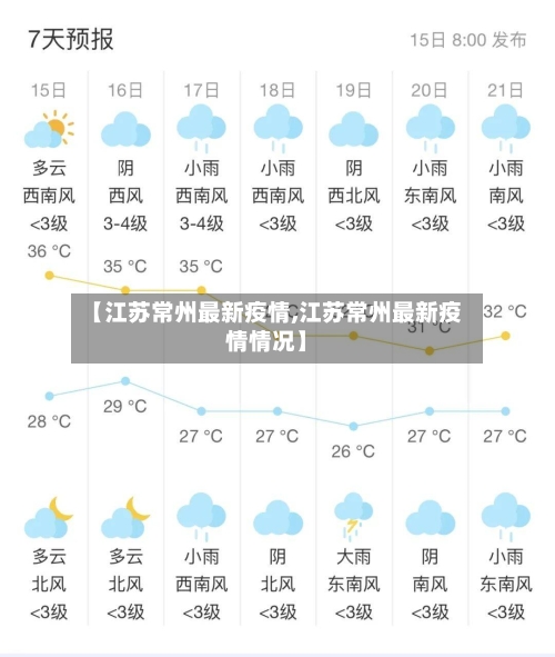 【江苏常州最新疫情,江苏常州最新疫情情况】