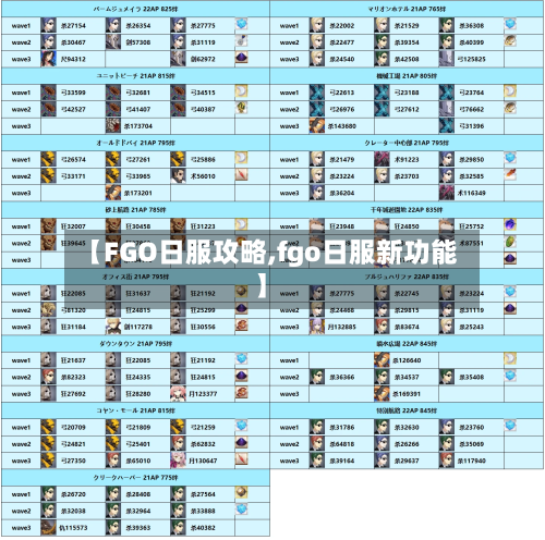 【FGO日服攻略,fgo日服新功能】-第2张图片