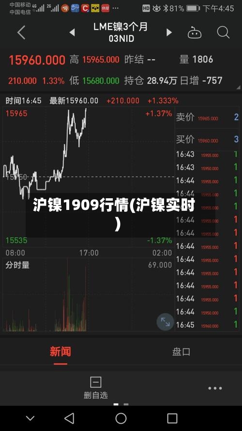 沪镍1909行情(沪镍实时)-第3张图片