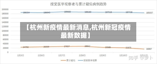 【杭州新疫情最新消息,杭州新冠疫情最新数据】-第3张图片