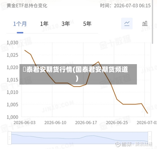 囯泰君安期货行情(国泰君安期货频道)-第1张图片