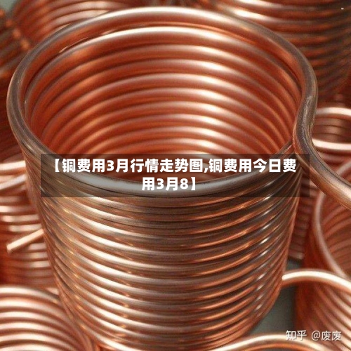 【铜费用3月行情走势图,铜费用今日费用3月8】-第2张图片