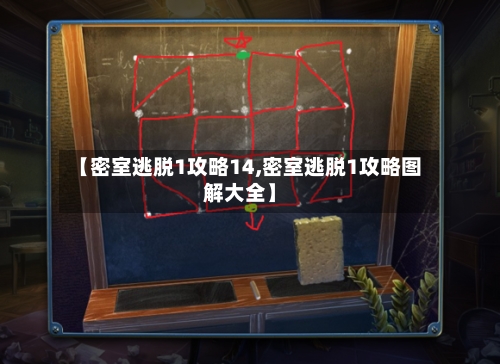 【密室逃脱1攻略14,密室逃脱1攻略图解大全】
